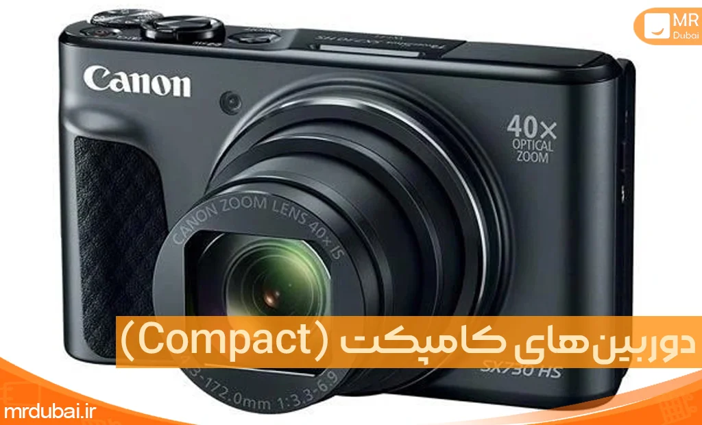 Compact Cameras