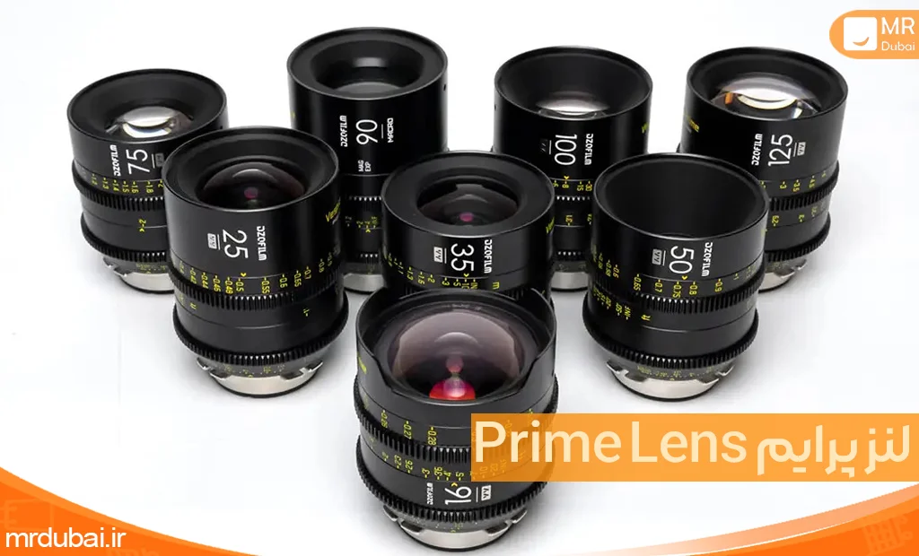 Prime Lens