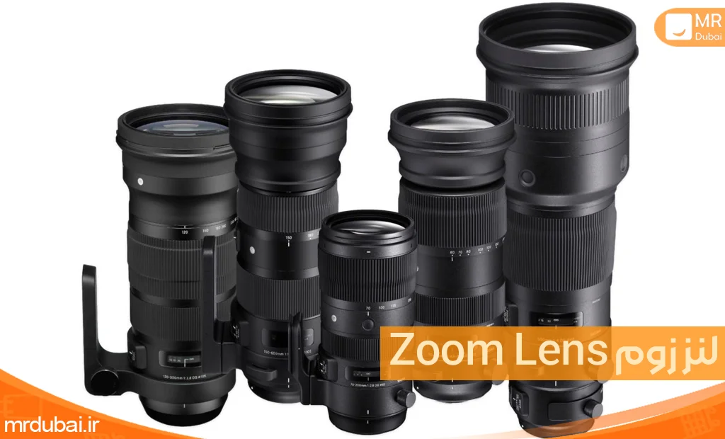 zoom lens