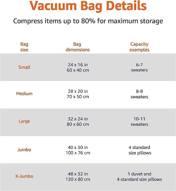 کیسه ذخیره سازی فشرده وکیوم Amazon Basics Vacuum Compression Storage Bags