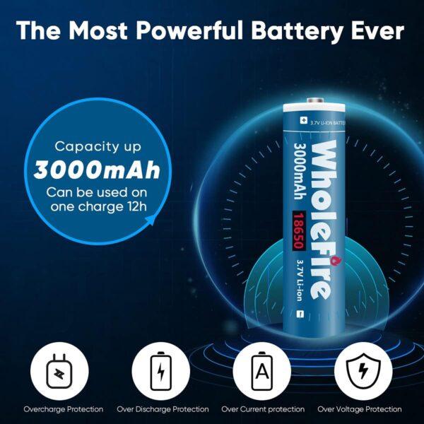 چراغ قوه تشخیص سنگ قیمتی Flashlight -3