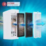 دستگاه تصفیه کننده هوا NETTA (3)