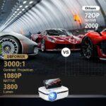 مینی پروژکتور Exrp WiFi Projector (4)